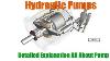 Hydraulic Basics 05 All In One Video Hydraulic Pump Pump Hydraulic Valve