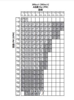 Low Speed High Torque Hydraulic Motor 104-1143-006 For Eaton Char-Lynn 2000 New